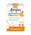 APROPOS FLUPROTECT EFFERVESCENTE C 20 COMPRESSE