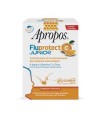 APROPOS FLUPROTECT C JUNIOR 50 ML