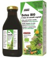 DETOX BIO 250 ML