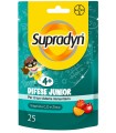 SUPRADYN DIFESE JUNIOR 25 CARAMELLE GOMMOSE