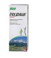 BIOFORCE MOLKOSAN 500 ML