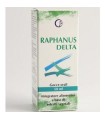 RAPHANUS DELTA SOLUZIONE IDROALCOLICA 50 ML