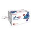 INFRADOL 20 STICK